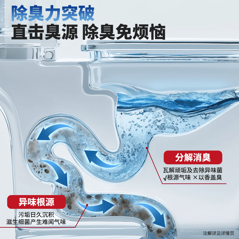 超威 亮白除菌洁厕液500g高清大图