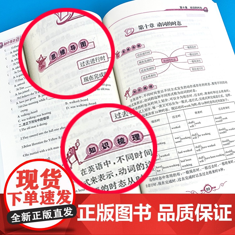 初中英语语法大全 紧扣教材 聚焦考点 初中生书籍 内涵初中阶段英语语法大全 中考提升 阅读组合训练总复习七年级初一初二高清大图