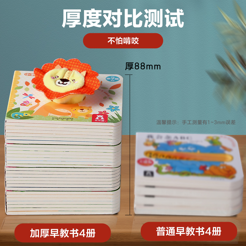 小手扭扭指偶书亲子篇(共4册) [正版]幼儿早教书籍宝宝小手扭扭指偶书全4册0-3岁儿童启蒙触感玩具书幼儿益智童书翻翻机高清大图