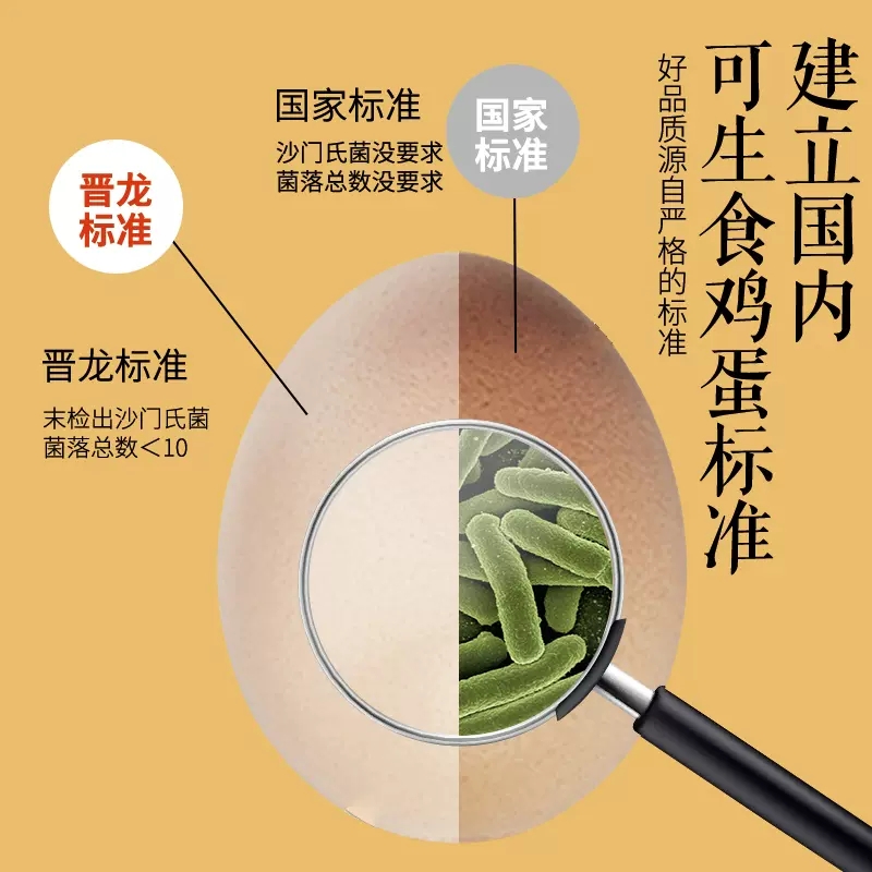 晋龙 叶黄素可生食新鲜鸡蛋30枚高清大图