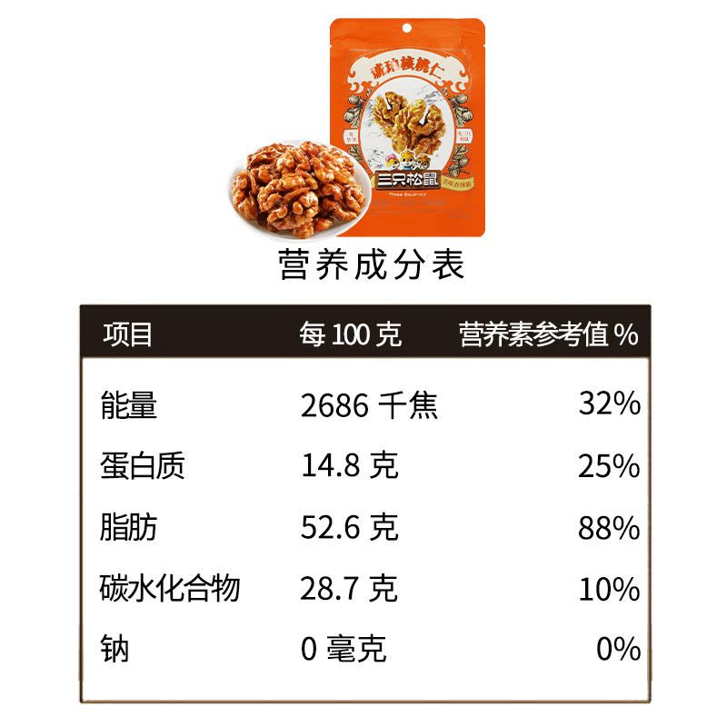 三只松鼠琥珀核桃仁蜂蜜味即食小核桃休闲酥脆零食小吃68g*10袋图片