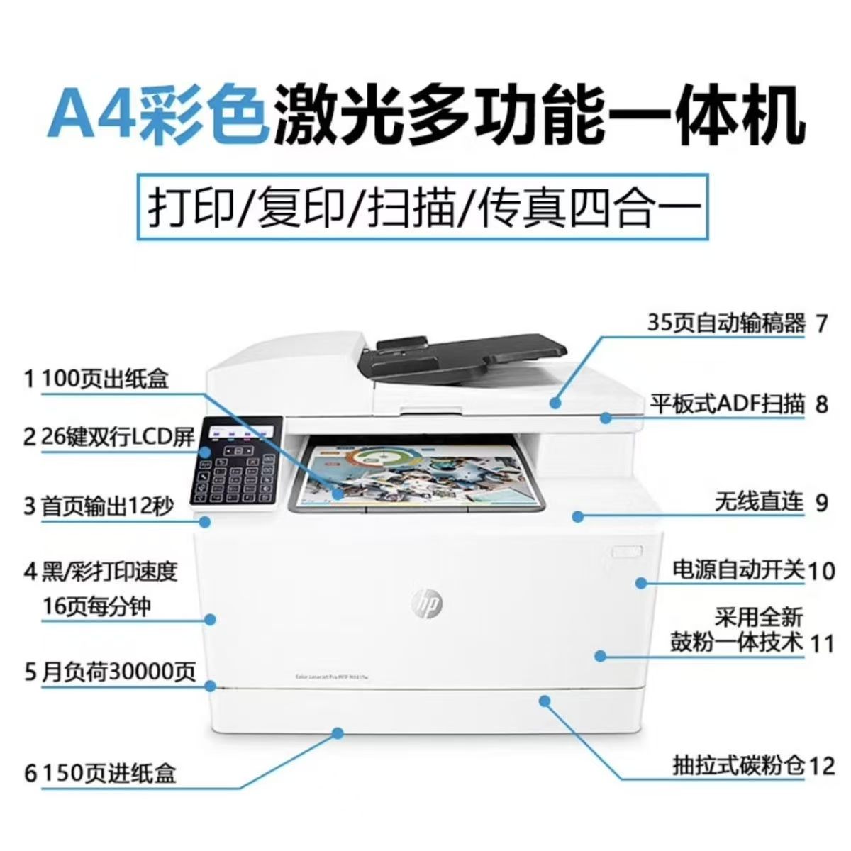 惠普HP LaserJet Pro M181fw A4彩色激光一体机打印复印一体机无线打印复印扫描传真-套餐2:标配+加粉黑彩硒鼓1套4个+碳粉4支高清大图