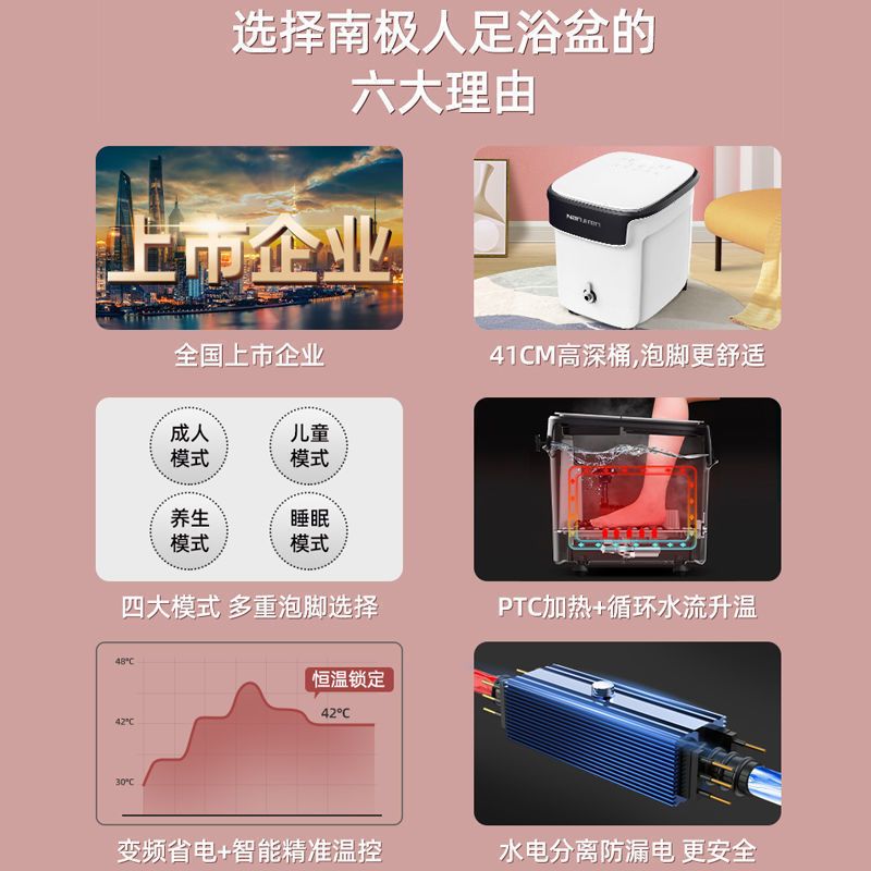 南极人足浴盆全自动按摩加热恒温家用养生电动高深泡脚桶洗脚神器 [全自动奢华版]智能触控+无线 遥控+循环花洒