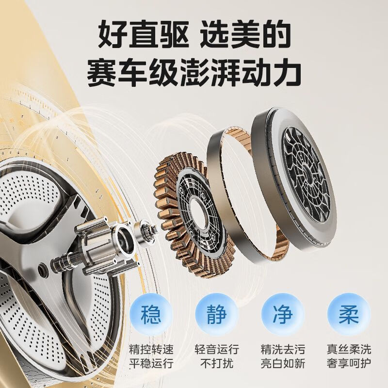 美的(Midea)滚筒洗衣机全自动家用大容量 MG120V931DE 单洗 12kg[-]高清大图