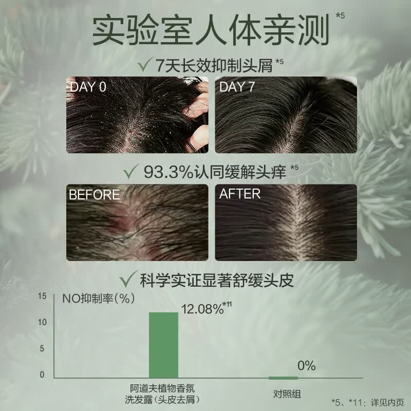 阿道夫天然香植物香氛洗发露(头皮去屑)618ml高清大图