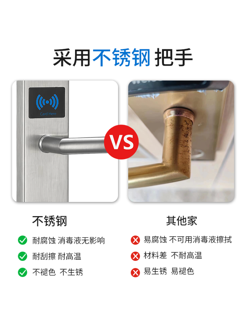 民宿感应木门ic卡客房智能电子锁门锁RF红古铜色9(含安装)高清大图