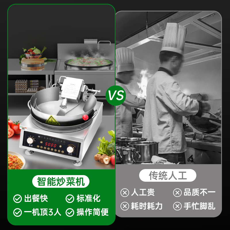 意黛斯(YIDAISI)全自动炒菜机商用大型食堂炒饭机智能炒菜多功能饭店 台式炒菜机(正反转) YDS-TZS50高清大图