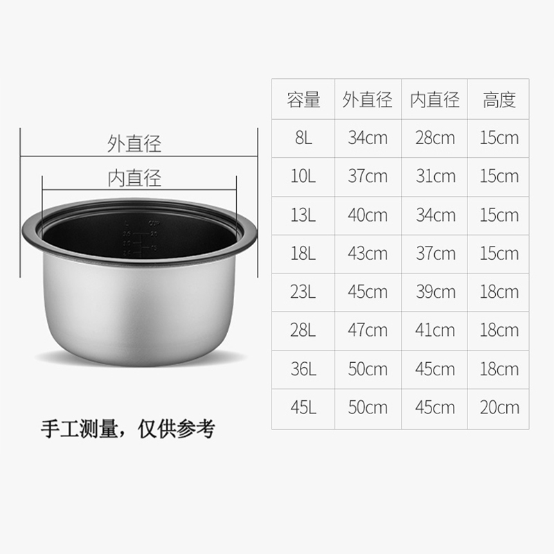 半球（PESKOE）商用大电饭锅大容量10-70人餐厅食堂工地大排档学校酒店饭店超大电饭煲45L不沾胆（60人）