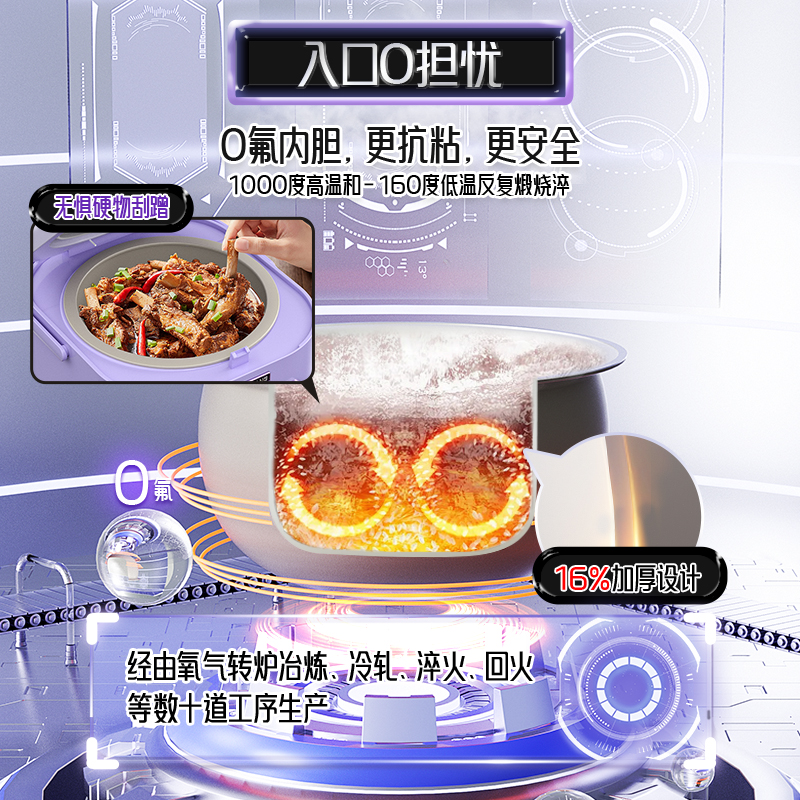 帝伯朗(TIBORANG) 星崇智控低糖电饭煲 4L高清大图