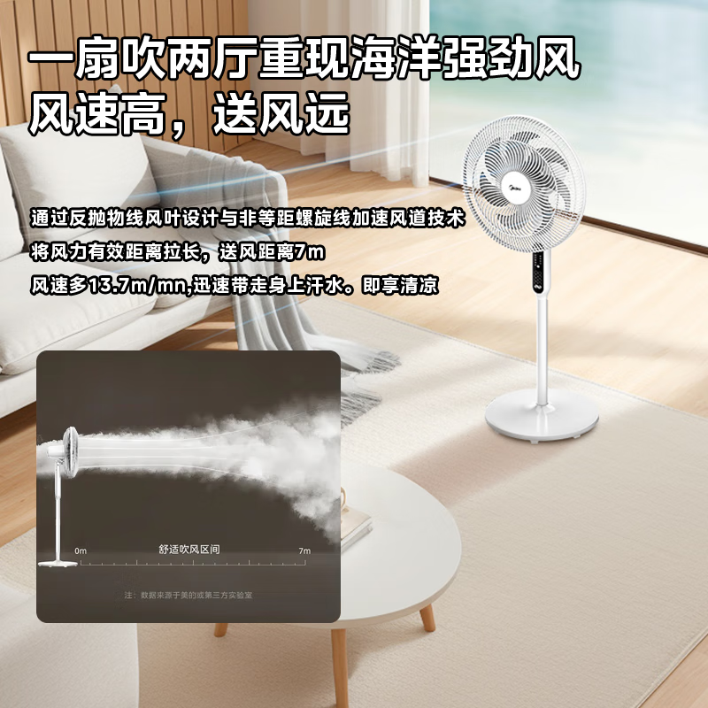 美的 SAC35BR 电风扇 货期5-10天