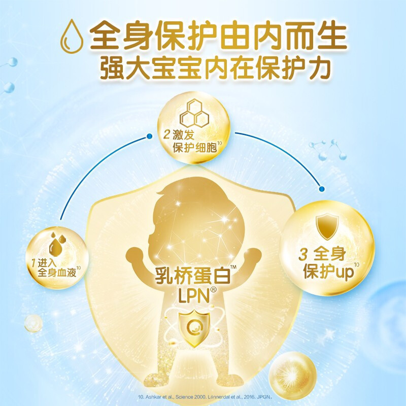 合生元(BIOSTIME)贝塔星 婴幼儿配方奶粉 2段(6-12个月) 法国原装原罐进口 900克*4(+2大礼)