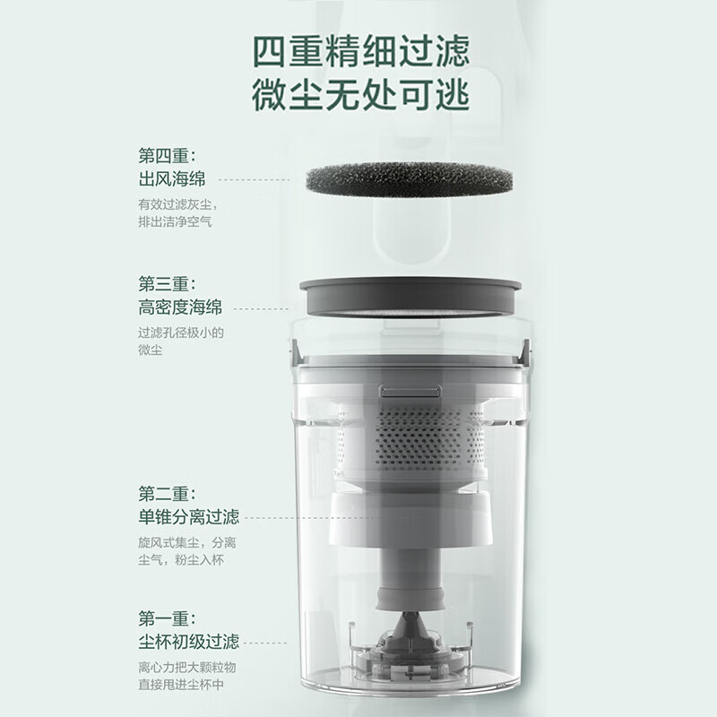 美的(Midea)吸尘器手持推杆两用多刷头强力低噪大吸力4重过滤5米有线易清洁尘杯吸尘器 SN7高清大图