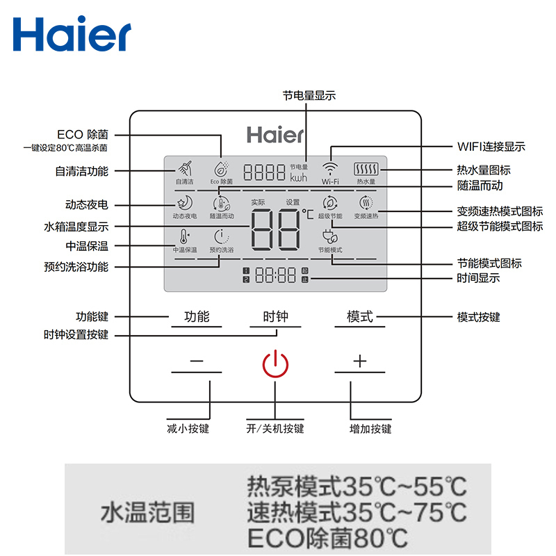 热水器200升全直流双变频一级能效kf70/200-fe7cu1带电辅r32冷媒fje7