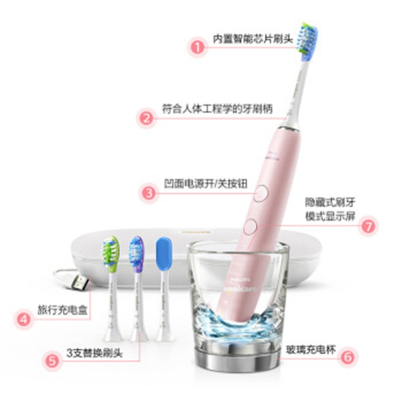 飞利浦(Philips) HX6712 电动牙刷( 成人充电式声波震动牙刷 )
