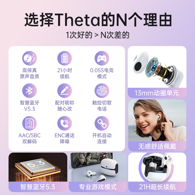 兰士顿电竞系列真无线蓝牙耳机THETA (TG11)高清大图
