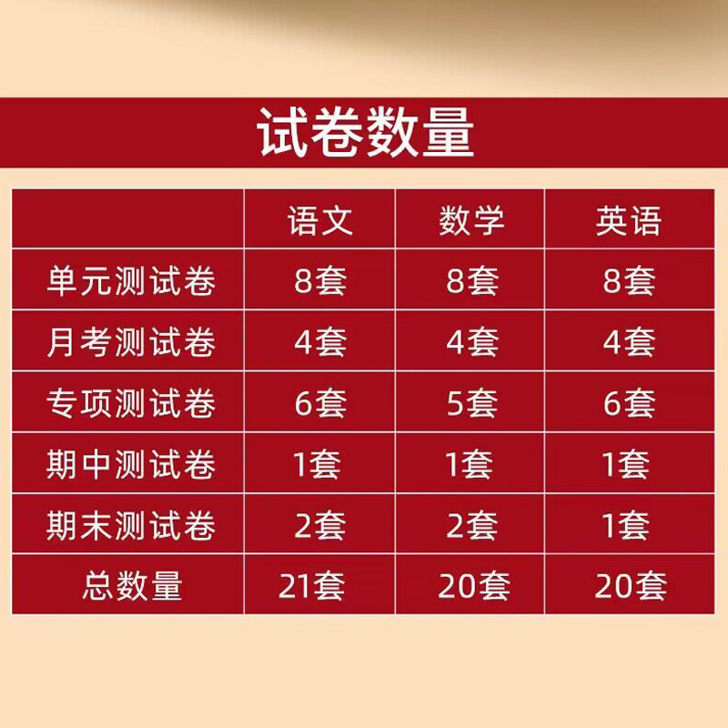 [4册]语数 期末冲刺卷+学霸提优卷 五年级上 [正版]期末冲刺100分 一二年级三四五六年级上册下册语文数学英语试卷测