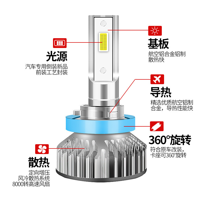 适用适用于铃木专用奥拓北斗星雨燕天语尚悦羚羊锋驭浪迪远近光LED大灯灯泡 超亮升级版[H4单只]