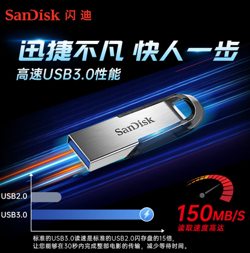 闪迪(SanDisk)128GB U盘 CZ73 安全加密优盘高清大图