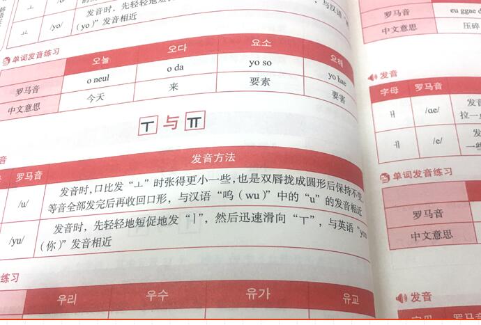 [正版]韩语发音入门+1000核心词三体手写习字帖(赠临摹纸) 零基础韩国语练字贴 单词 韩语简历 韩语美文高清大图