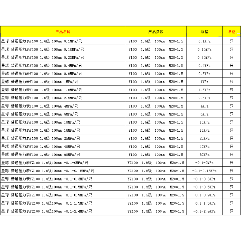 星球 普通压力表YZ100 1.6级100mm -0.1-0.9MPa/只