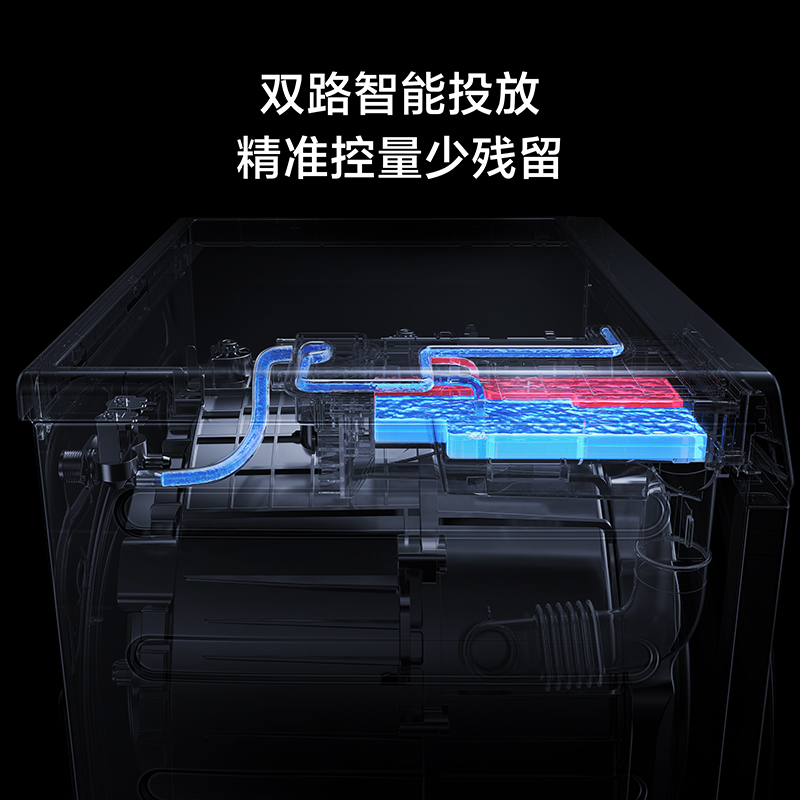 米家小米洗衣机10kg洗烘一体机智投洗10公斤大容量全自动滚筒超薄全嵌智能互联双路投放直驱电机XHQG100MJ103高清大图