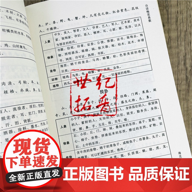 正版 白话梅花易数 邵雍原著 华龄出版社高清大图