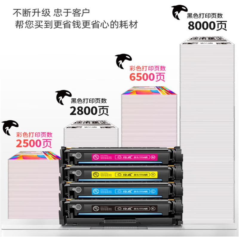 绘威 W2040A/416A(四支装/黑色、黄色、红色、蓝色) 硒鼓 适用于:惠普HP M479DW/M479FDW/高清大图