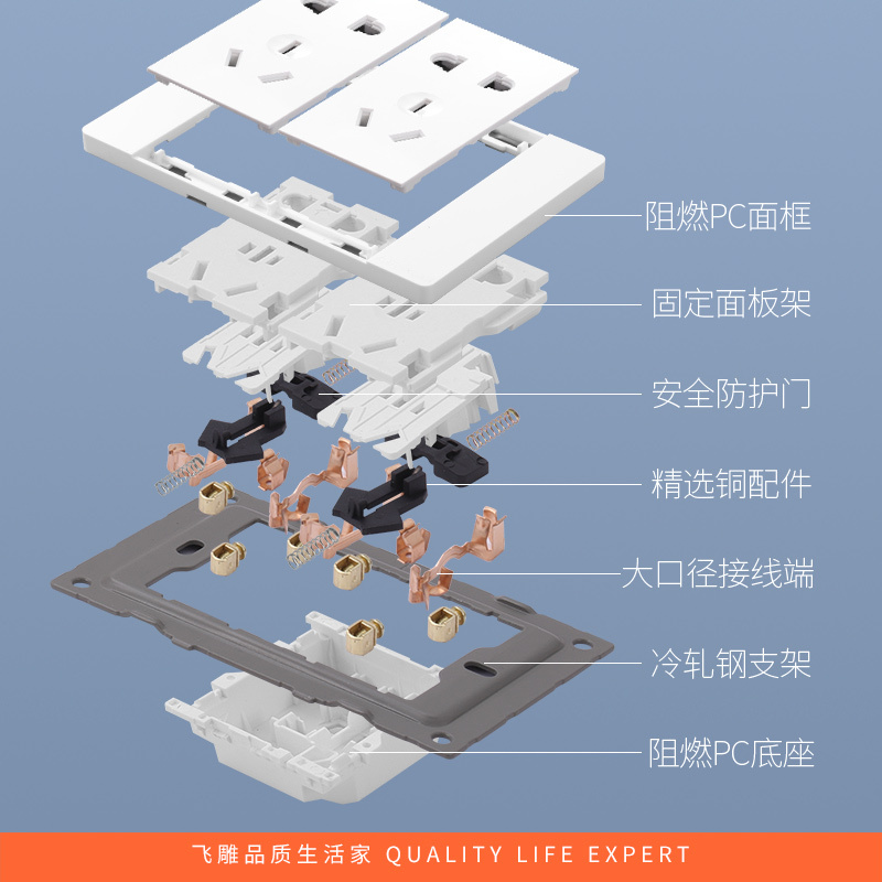 飞雕(FEIDIAO)118型开关插座面板 功能键模块件自由组合搭配 格调118优雅白二位五孔插