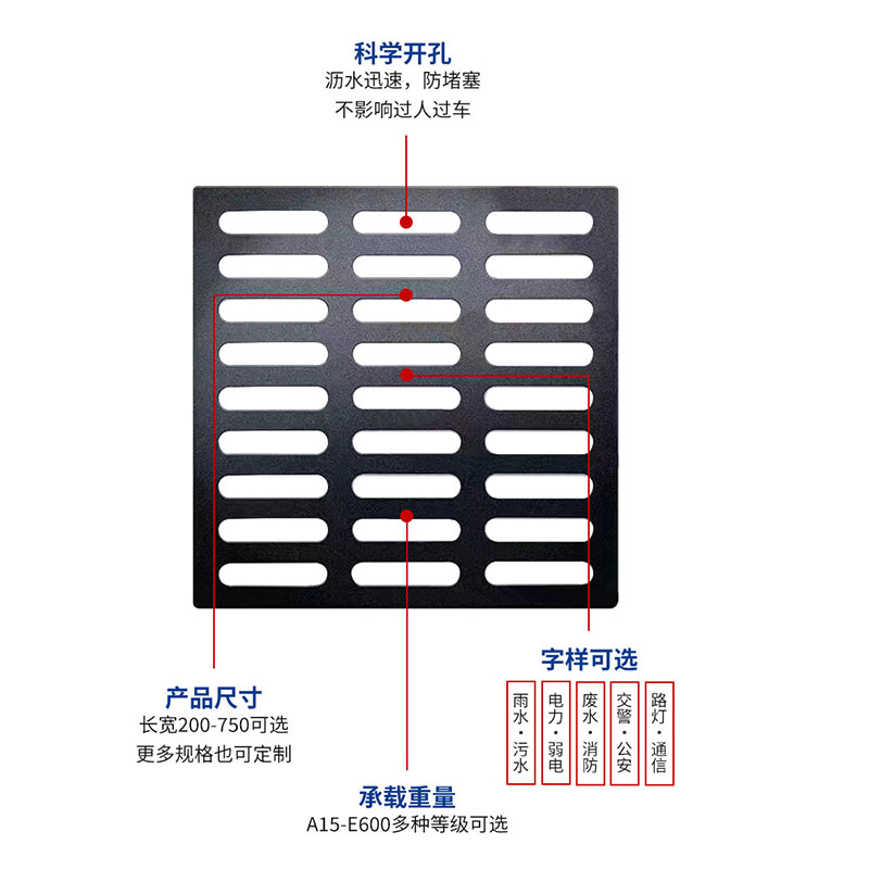 星宇奥润 铸铁排水篦子600X400X30㎜ 块高清大图
