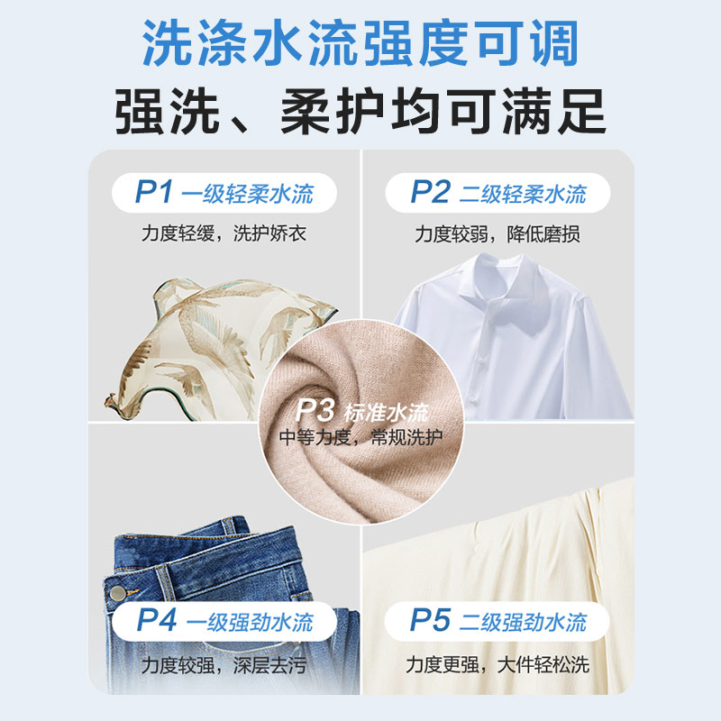 海尔(Haier)10公斤 全自动波轮 洗衣机 钢化玻璃盖 预约 清新换风 桶自洁 XQB100-Z616S高清大图