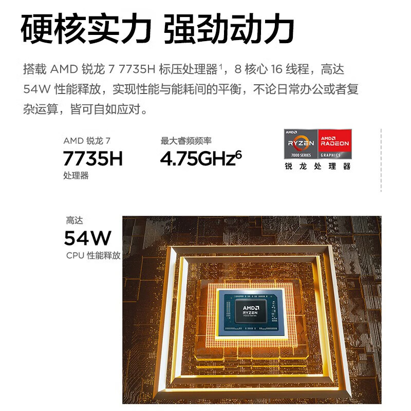 ThinkPad 联想ThinkBook16+ 锐龙版标压 轻薄商务办公笔记本电脑 R7-7735H 16G 512G 集显 2.5K 120Hz 高刷屏 00CD
