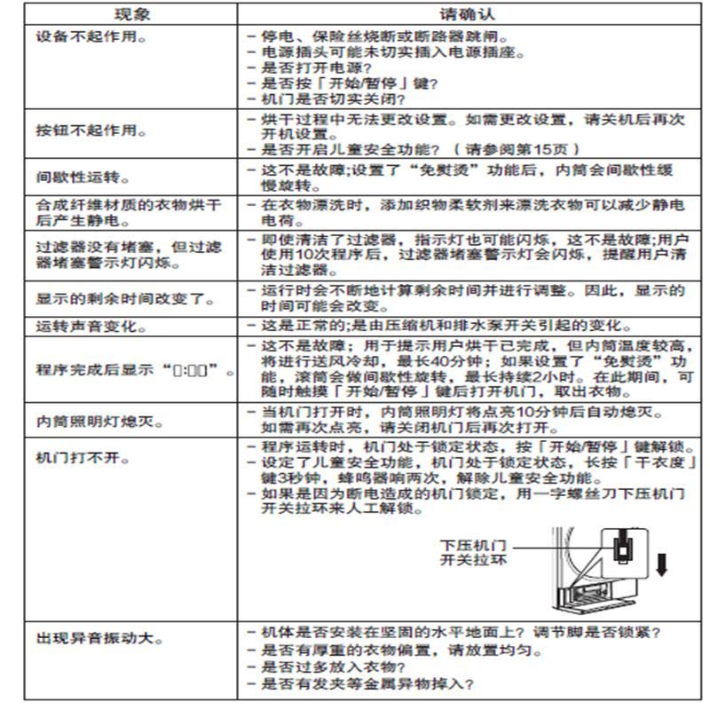 松下滚筒式热泵干衣机NH-EH1013图片