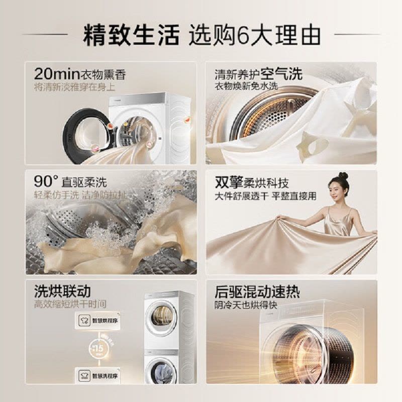 卡萨帝(Casarte)揽光WB 洗烘套装 10KG洗+10KG烘图片