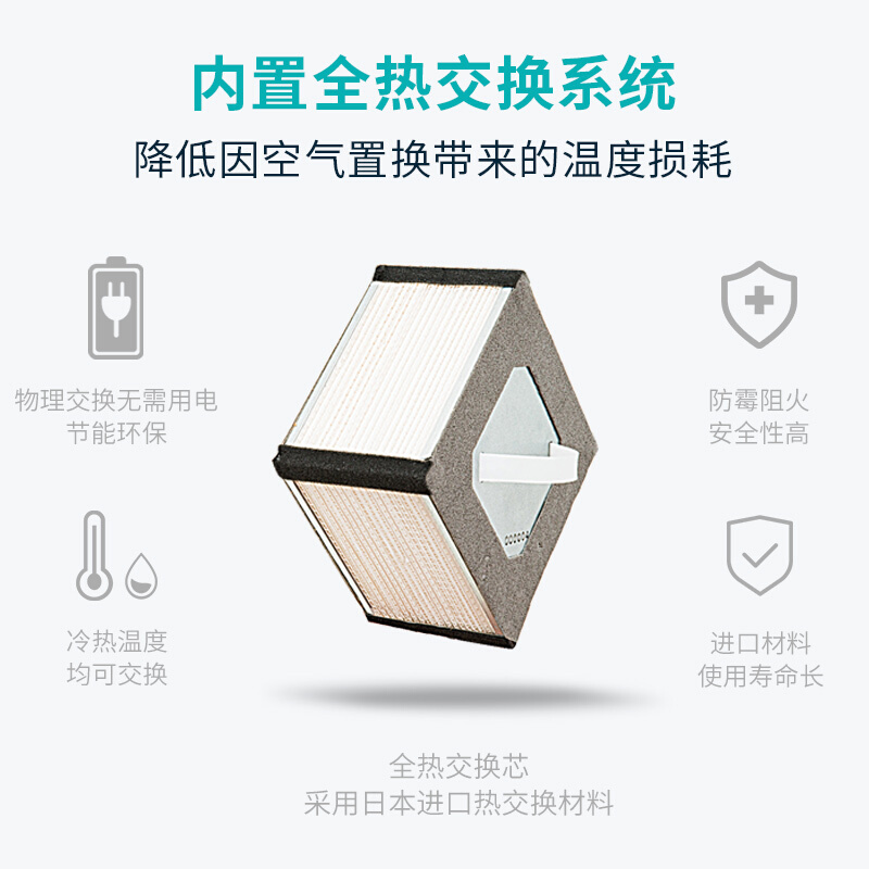 海信SX-200-BFN01新风系统