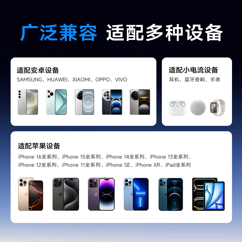 雷摄(LEISE)KC39[3C认证]充电宝10000毫安 22.5W快充带双线 适用苹果17华为小米荣耀 银色高清大图