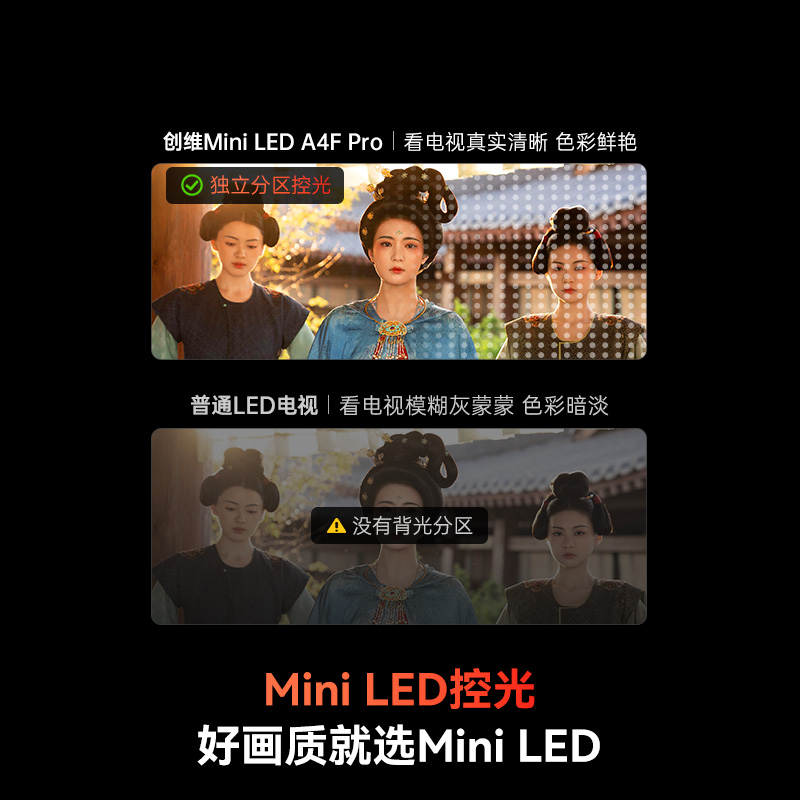 创维65英寸 65A4F Pro Mini LED 4K智能电视 酷开AI系统 语音控制 超大屏 以旧换新一级能效高清大图