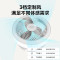 美的(Midea)空气循环扇FGA24TS电风扇家用立式落地大风力摇头落地扇电扇桌面台扇轻音低噪小风扇