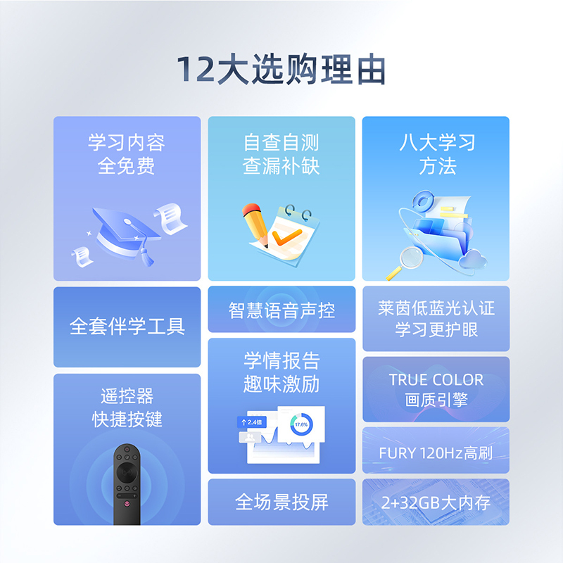 长虹75英寸爱学电视 课程教材同步 免费学习 远场语音 FURY 120Hz MEMC 2+32GB 教育75D6-AX