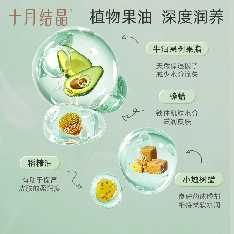 十月结晶[牛油果系列]婴童润唇膏4.2g SH1675高清大图