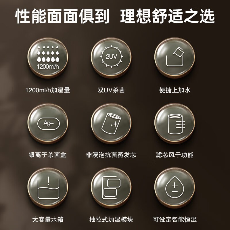 亚都(YADU)SZ1200-TK101(Hi) 无雾加湿器卧室家用办公室空调房空气加湿器大容量上加水增湿器华为智联高清大图