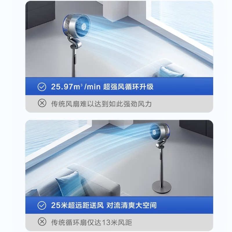 艾美特 FA23-SRDI129 循环扇高清大图