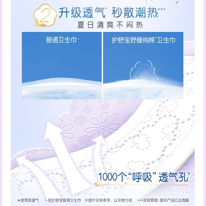 护舒宝舒缓纯棉卫生巾淡香型量多日用/夜用284mm4包32片