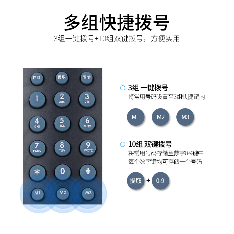 飞利浦(PHILIPS)电话机座机 固定电话 办公家用 壁挂机 桌壁两用 免电池 一键拨号TD2801黑色