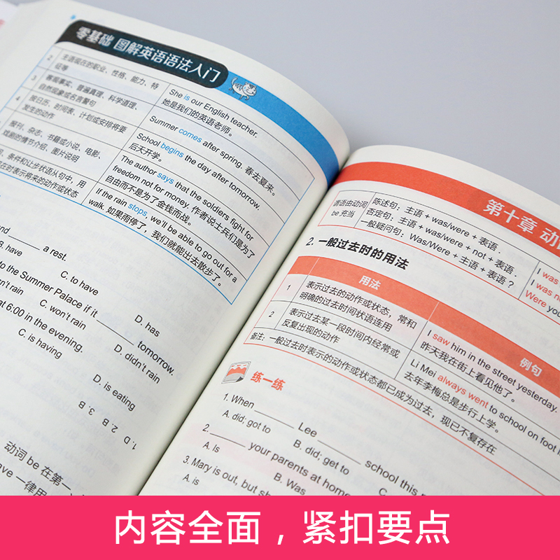 [正版] 零基础图解英语语法入门 英语语法大全 语法书英语 零基础入门自学 学好英语语法 初高中大学英语学习书籍 四六高清大图
