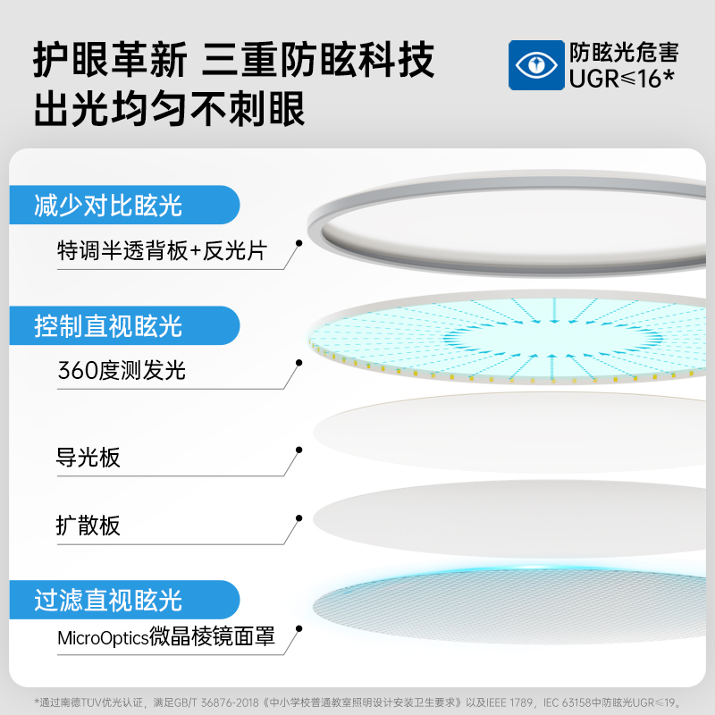 [飞利浦1140]护眼吸顶灯儿童房卧室灯led超薄全光谱主卧房间灯书房灯具Eyecare护眼