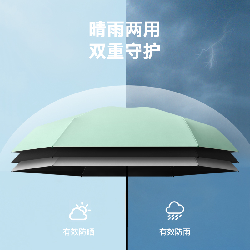 旭晴六折卡包伞迷你小巧便携黑胶防晒防紫外线晴雨两用口袋伞
