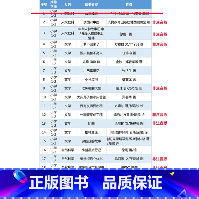 小学1-2年级书目[全套20册] [正版]小慧星旅行记注音版小彗星旅行记徐刚著绘人民邮电出版社读图识中国人教版非注音版人