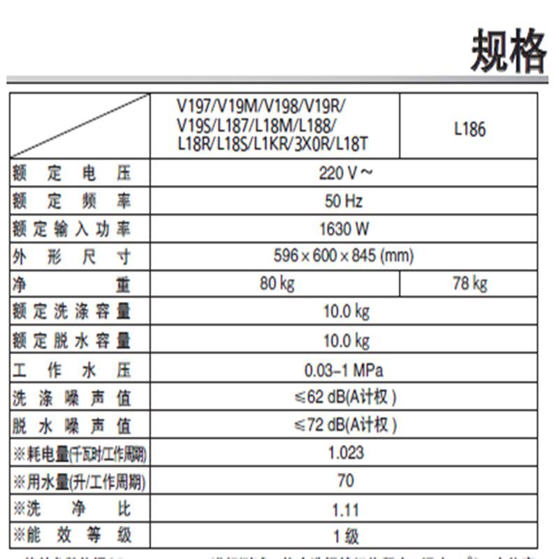 松下滚筒洗衣机XQG100-V198