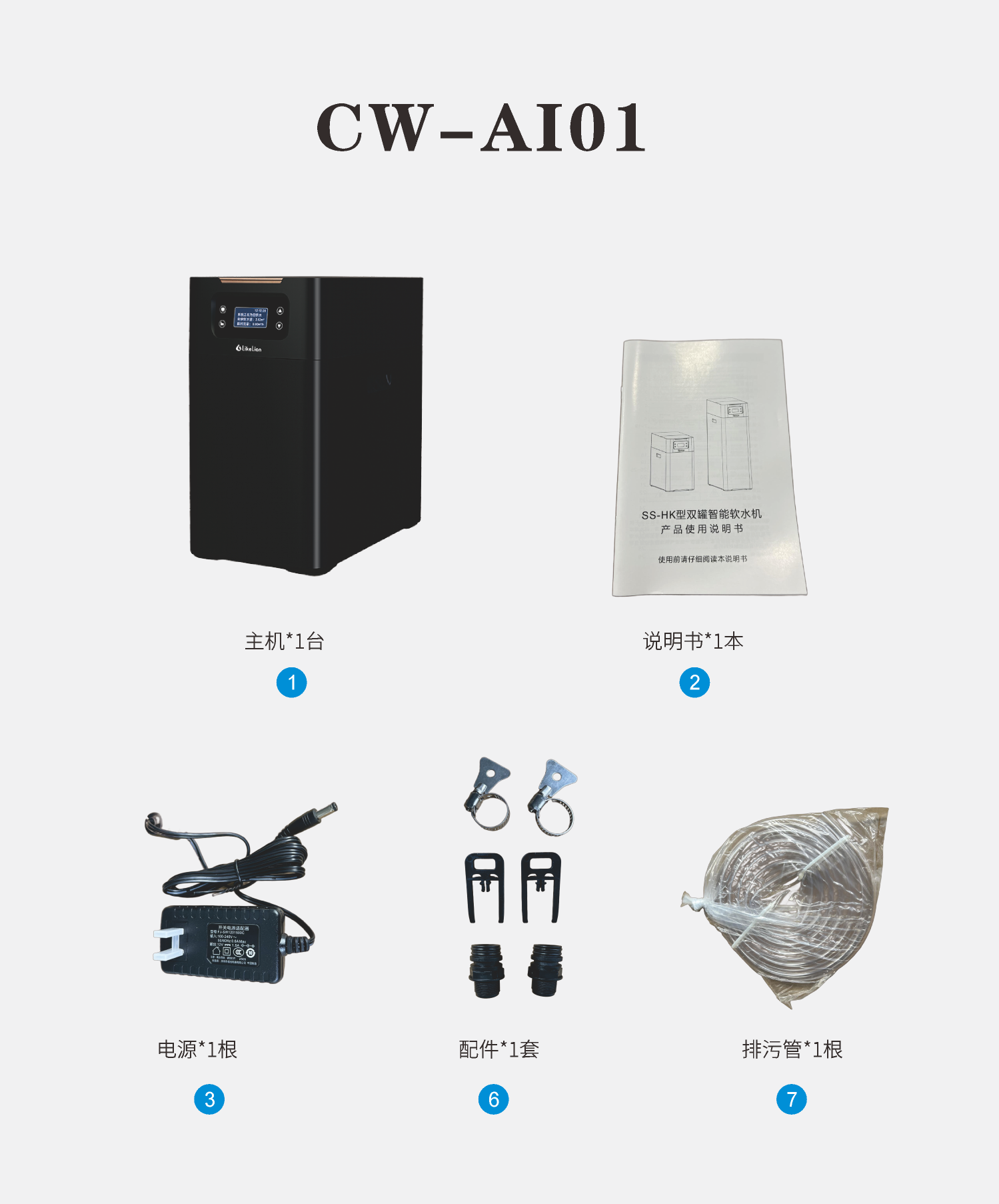涞恩LikeLion中央净软一体机CW-AIO1别墅大宅全屋净水超大流量1m³/h高清大图