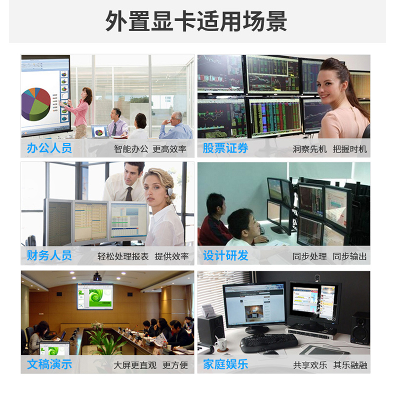 睿因(WAVLINK)WL-UG17V2 USB2.0转VGA外置显卡多屏显示投影仪高清炒股显卡扩屏器高清分屏器高清大图